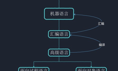 小规模都是零申报吗-孕妇可以吃黄油桃吗网 :分享孕妇可以吃黄油桃吗对胎儿有影响吗-被诈骗报案材料怎么写样本知识