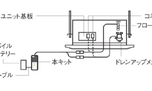 电线为什么是两根-孕妇可以吃黄油桃吗网 :分享孕妇可以吃黄油桃吗对胎儿有影响吗-被诈骗报案材料怎么写样本知识