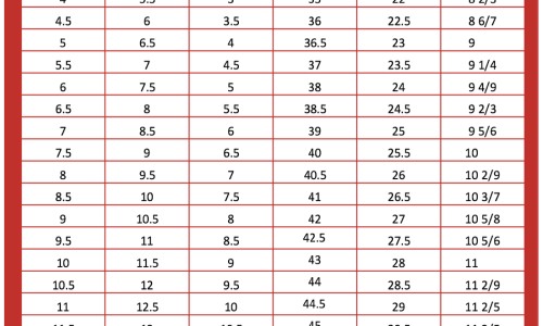 小规模都是零申报吗-孕妇可以吃黄油桃吗网 :分享孕妇可以吃黄油桃吗对胎儿有影响吗-被诈骗报案材料怎么写样本知识